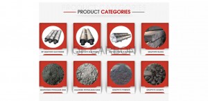 Graphite Electrode Market – Growth, Trends, and Forecast 2020
