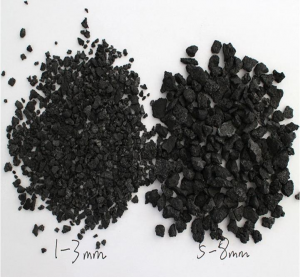 Semi Graphite Petroleum Coke used for machined ductile cast iron