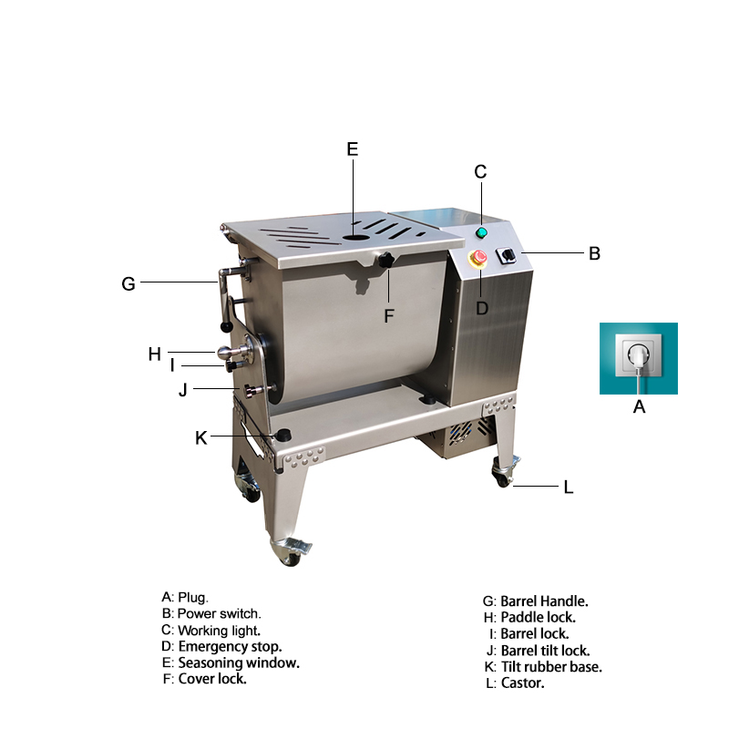 INSTRUCTION MANUAL OF QH50M MEAT MIXER