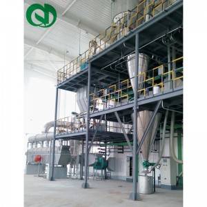 Lowest Price for Opposite Jet Mill - WP-WDG System–Apply To Agrochemical Field – Qiangdi