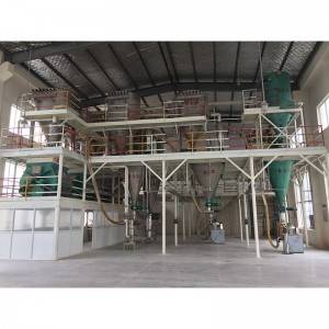 IJet Mill WP System-Faka isicelo ku-Agrochemical Field