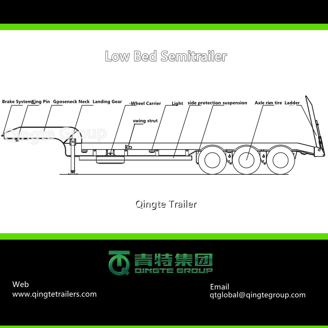 What is the low bed semitrailer