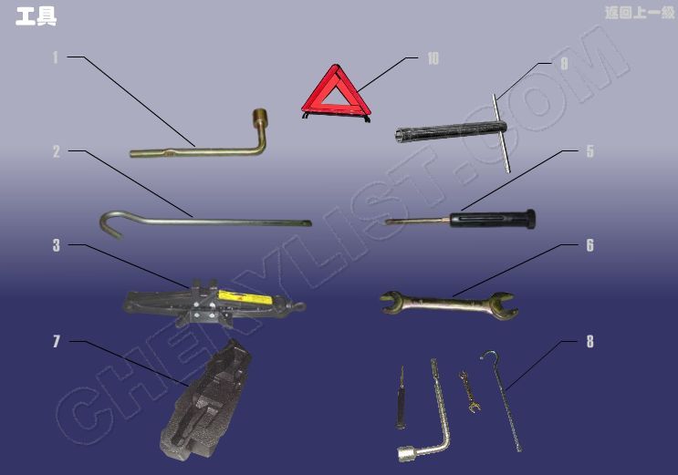 REPAIR TOOLS for CHERY A1 KIMO S12