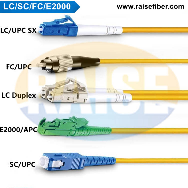 Fibre Optic Patch Cord LC / SC / FC / ST Itandukaniro