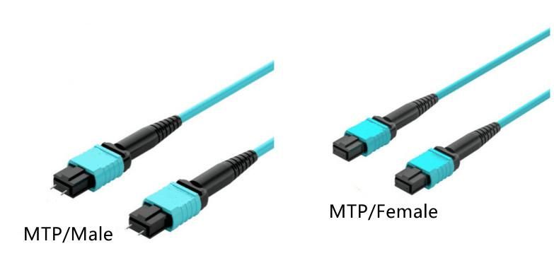 Întrebări frecvente privind cablurile MTP® și MPO
