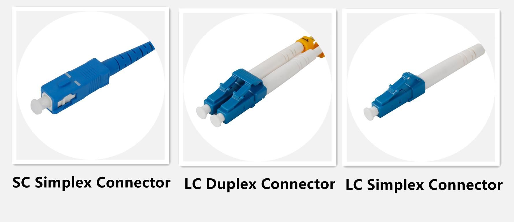 LC Product in Fiber Optic