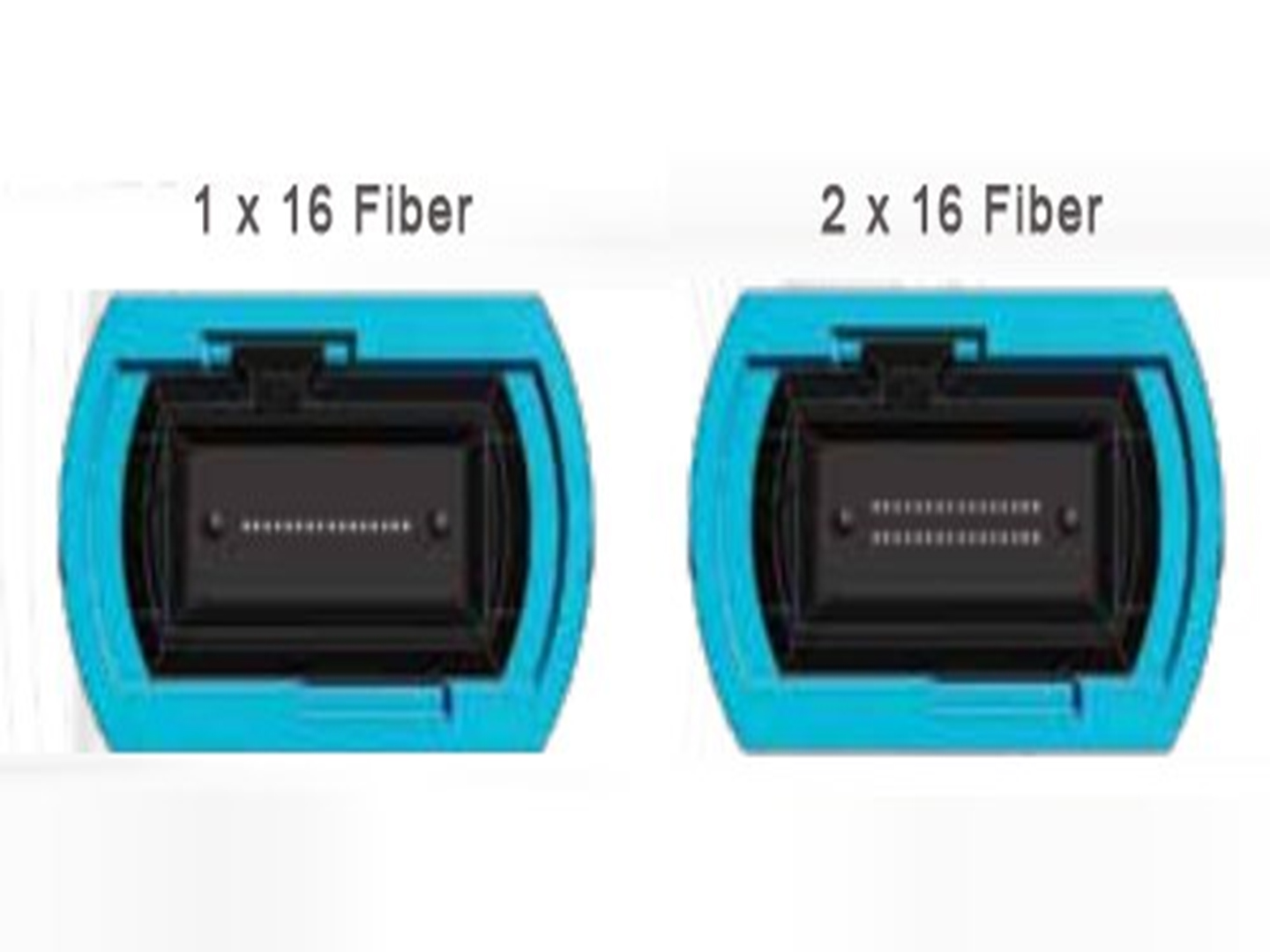WHAT IS MPO / MTP 16 CONNECTOR FIBERS OPTIC CABLE?