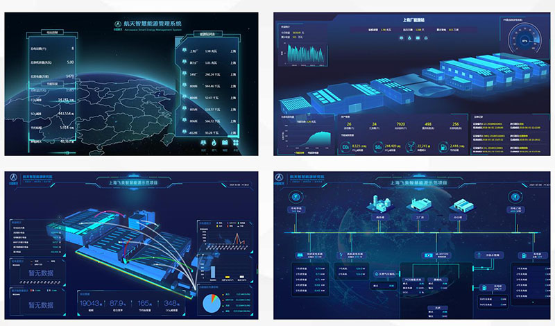中国航天多功能互补管理平台开发