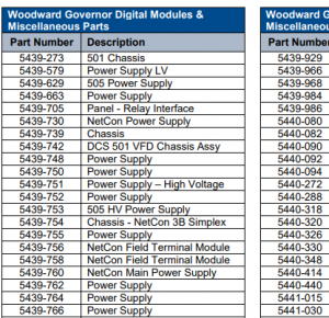 ספק כוח Woodward 5439-629(5500-325) 505