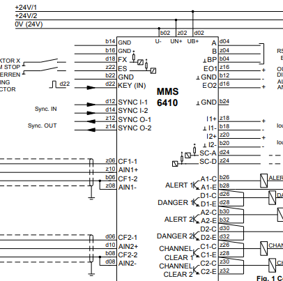 EPRO MMS 6410 Dual Channel Mooss Verstärker Featured Image