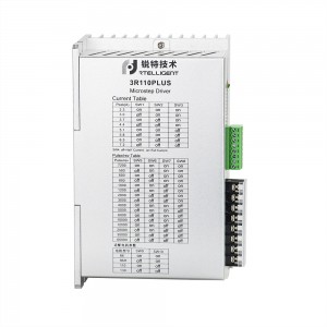 3 Phase Open loop Stepper Drive Series