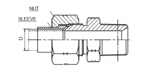 Трубный фитинг с наружной резьбой JIC, конусом 74° и наружной резьбой NPT |Универсальные и премиум-решения