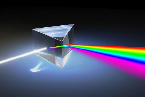 Refraction ti ina