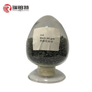 Grain noir de qualité supérieure pour applications abrasives