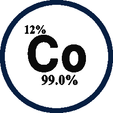 cobalt Contain