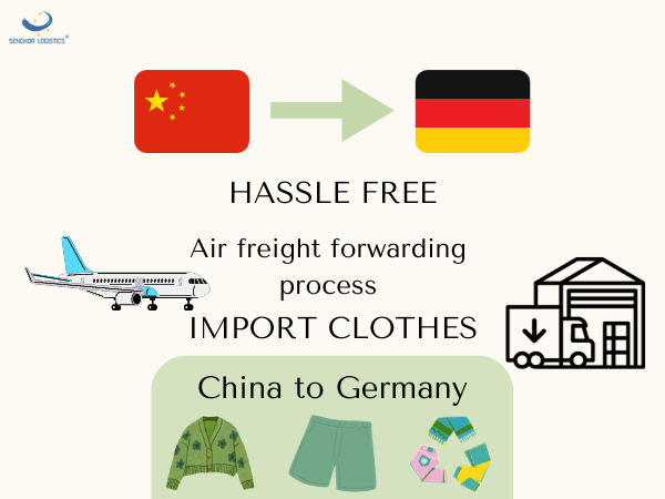 Procesi i dërgimit të mallrave ajror pa probleme me veshje të importit me çmim të mirë nga Kina në Gjermani nga Senghor Logistics