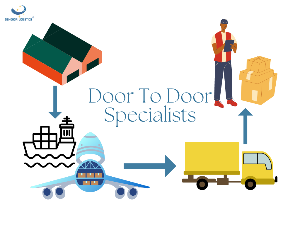 Špecialisti na nákladnú dopravu od dverí k dverám: Zjednodušenie medzinárodnej logistiky