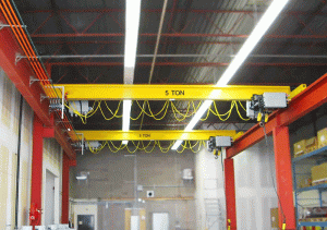 Freestanding Workstation Top Running Bridge Crane with Electric Hoist