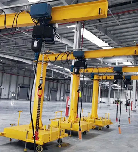 Gantry Crane Market to hit USD 2.3 Bn by 2032, Says Global