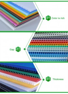 PP Hollow Fluted Corrugated Plastic Sheet