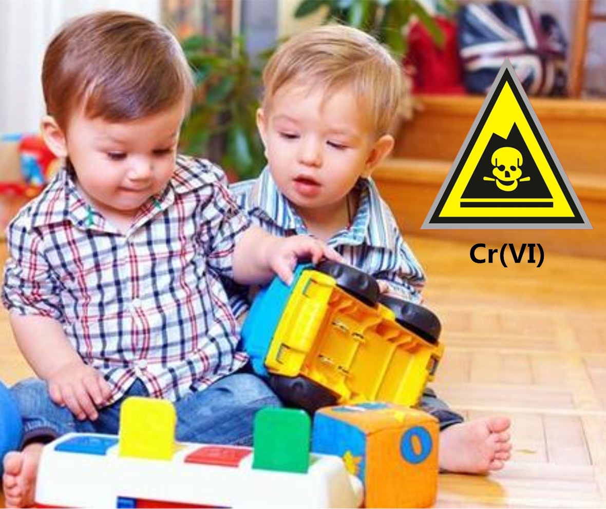Påvisning af Cr(VI) i legetøj med IC-ICPMS