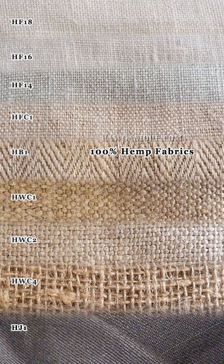 Čo je konopná tkanina?