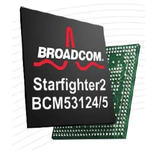 BCM53125SKMMLG Ethernetové integrované obvody GIGABITOVÝ SPÍNAČ