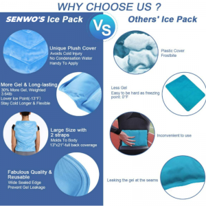 Mukauta koko selän jääpakkaus vammoja varten Uudelleenkäytettävä suuri geelijääkääre selkäkipujen lievitykseen turvotusta, mustelmia ja nyrjähdyksiä vastaan ​​kylmäpuristusterapialla, XXL