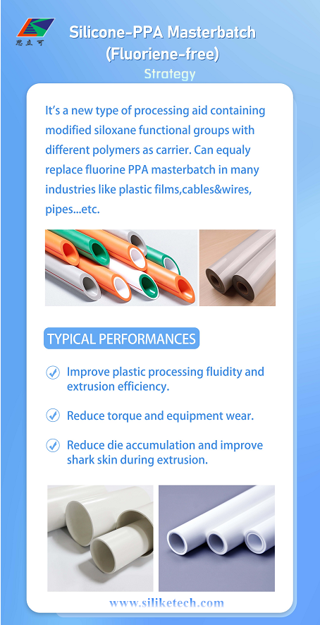 PFAS and fluorine-free alternatives solutions