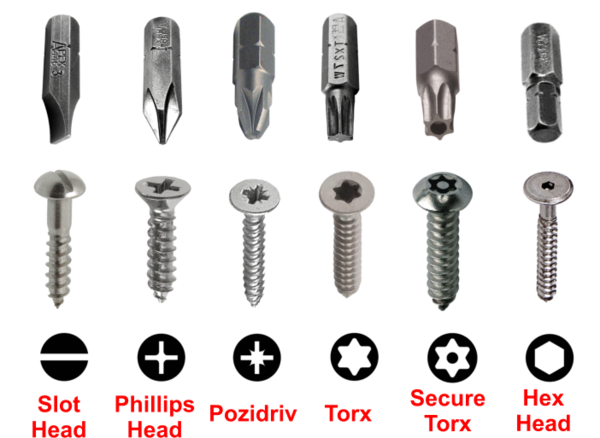 Different kind of screw drives ,do you wanna know it