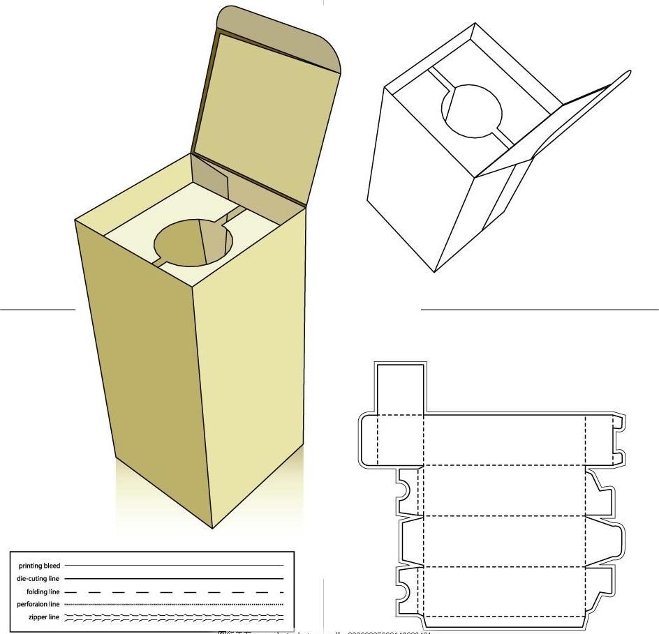 Bardzo ważne!Znaczenie konstrukcji opakowania w projektowaniu pudełek opakowaniowych