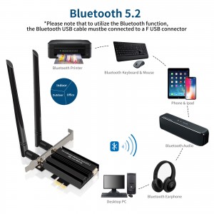 3000Mbps BT 5.2,802.11AX Tri-Band Wireless Network Adapter ye-Desktop PC Gaming