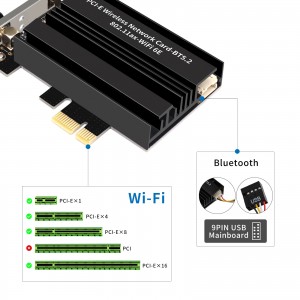 3000Mbps BT 5.2,802.11AX Tri-Band draadloze netwerkadapter voor desktop pc-gaming