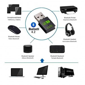 Përshtatës USB WiFi Bluetooth 600 Mbps me bandë të dyfishtë 2.4/5 Ghz Marrës i jashtëm me valë Mini Dongle WiFi për PC/Laptop/Desktop