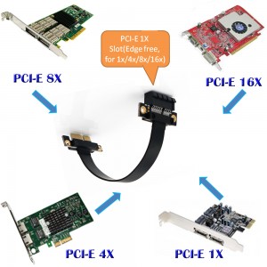 Hoge kwaliteit PCI-e PCI Express 36PIN 1X verlengkabel met vergulde connector
