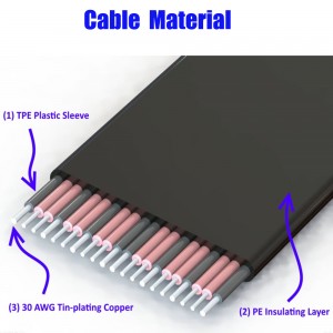 Qızıl örtüklü konnektorlu yüksək keyfiyyətli PCI-e PCI Express 36PIN 1X uzatma kabeli