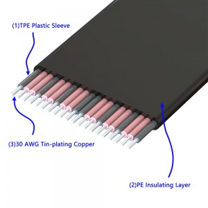 Жогорку сапаттагы PCI-e PCI Express 36PIN 1X эркектен эркекке Узартуу кабели 1. Жогорку ылдамдыктагы PCI-E 1X колдойт