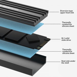 Dissipador de calor TEUCER M2 SSD NVME 2280 Unitat de disc d'estat sòlid Coixinet de refrigeració del radiador per a PC d'escriptori Dissipador de calor M.2 NVME PS5