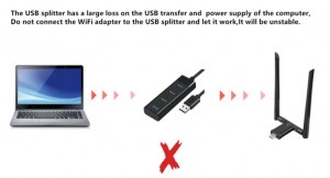 1300Mbps Dual Band Wireless Lan USB WiFi-adapter 8812BU WiFi Ethernet-mottagare Antenndongel 2.4G 5G för PC Windows