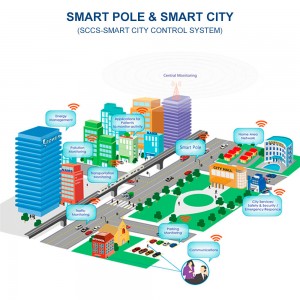 Gebosun Smart Pole 03 per Smart City