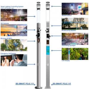 Gebosun 11Y&11F -malli Smart Pole älykkäälle yhteisölle