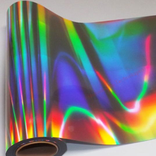 Holographic Lamination Film Market 2020 : Top Countries Data, Market Size with Global Demand Analysis and Business Opportunities Outlook 2024