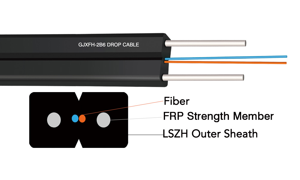 GJXFH-2B6 FTTH Drop Cable 2C FRP Membru Flat Fiber Optic Drop Cable Iswed LSZH Jacket