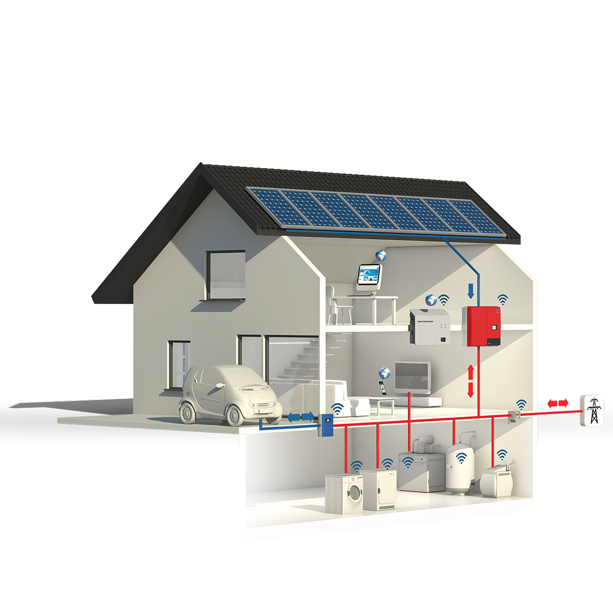 सूर्यको शक्ति प्रयोग गर्नुहोस्: तपाईंको घरको लागि पूर्ण सेट सौर ऊर्जा प्रणाली