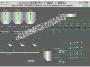 Intelligent Grinding Control System