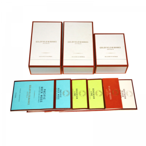 Personalizoni kutitë e paketimit luksoz të kozmetikës me kartë letre