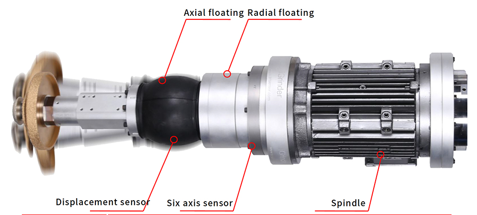 6D Force-Torque Sensor for Industrial Tribotesting