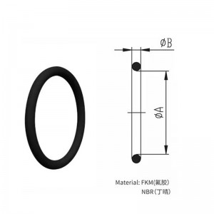 Vacuum O'Ring *Material: (FKM/NBR)