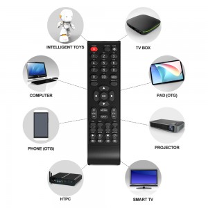 Vlastný Ir diaľkový ovládač TV pre Nec Nexar Kiowa Aifa LCD televízor Panasonic Lucoms TV diaľkový ovládač