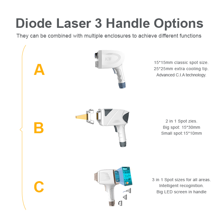 Pequim 808nm laser diodo máquina de depilação a laser